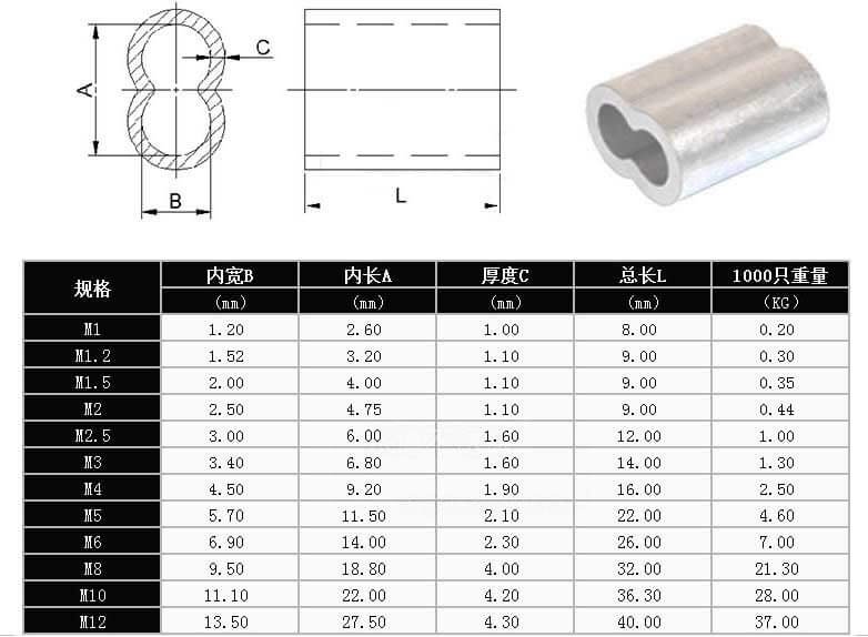 aluminium-double-crimp-sleeve-size-specification