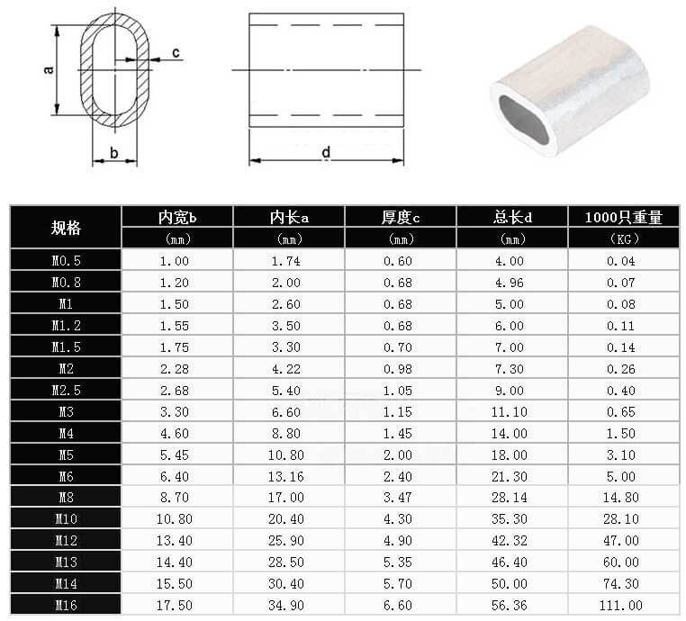 aluminium-oval-crimp-sleeve-size-specification