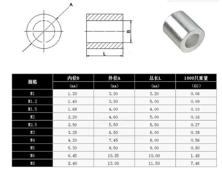 aluminium-single-crimp-sleeve-size-specification